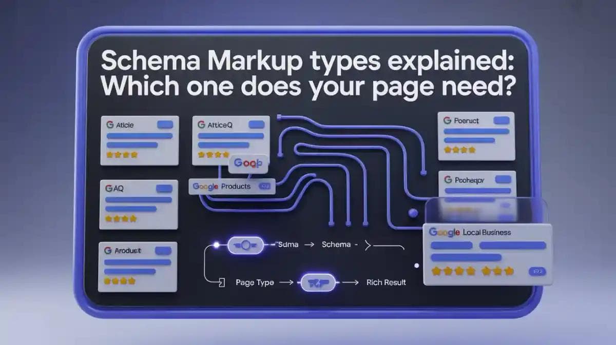 Schema Markup Types Explained: Which One Does Your Page Need?