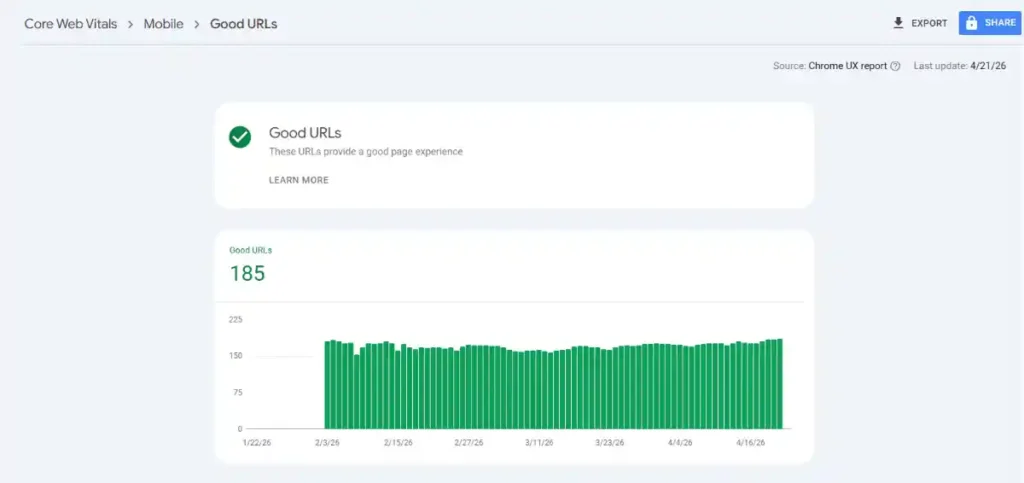 How to Measure Your Core Web Vitals The Right Tools